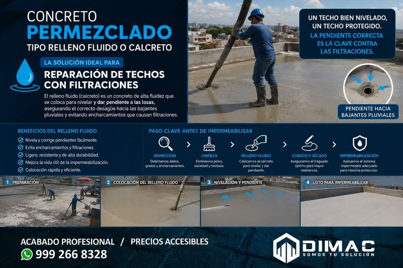 Venta de Concreto Premezclado y Relleno Fluido