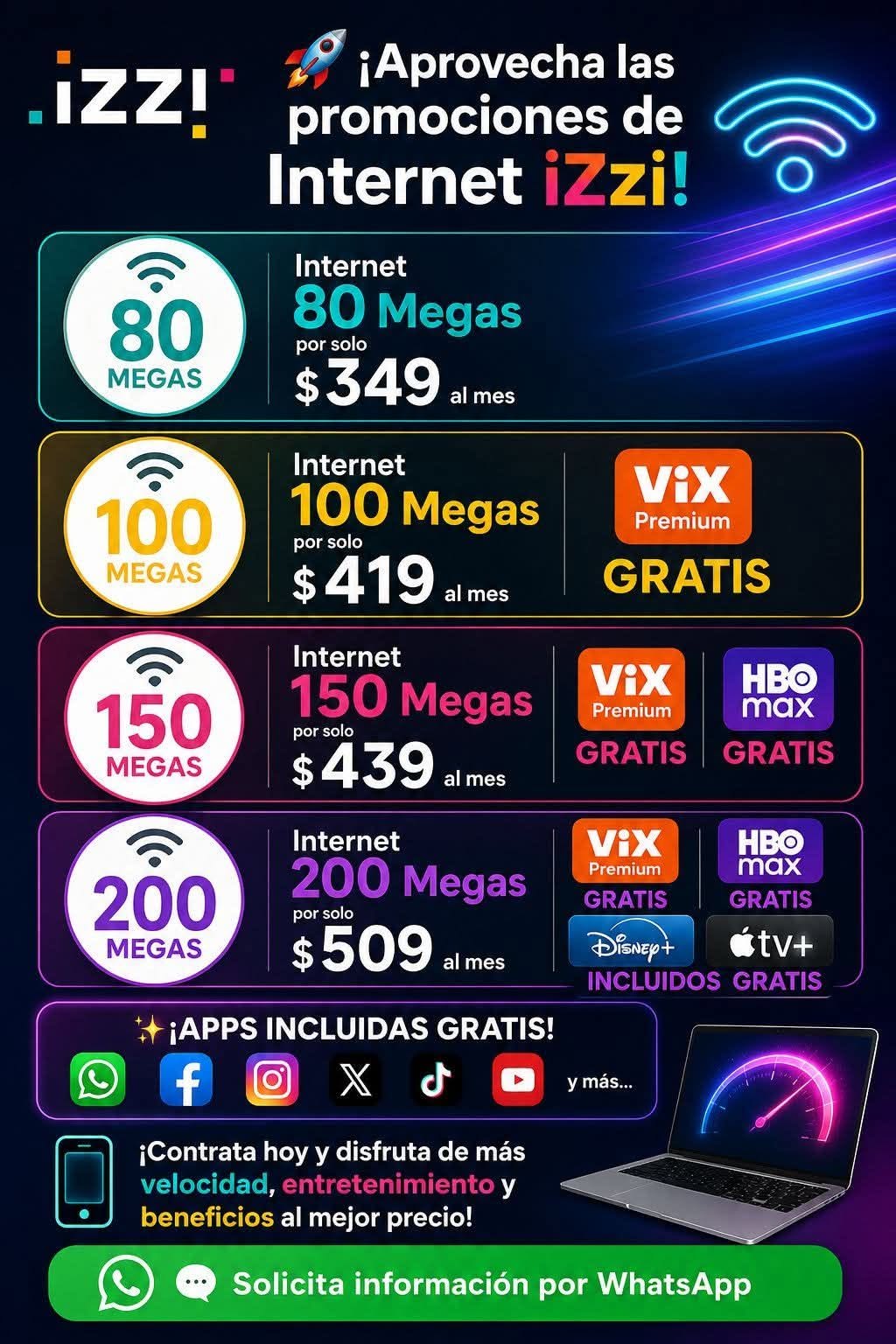 Promociones de Internet Izzi