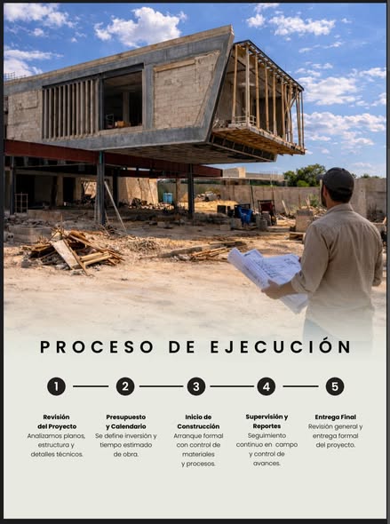 Roviston Construcción de Casas y Edificios