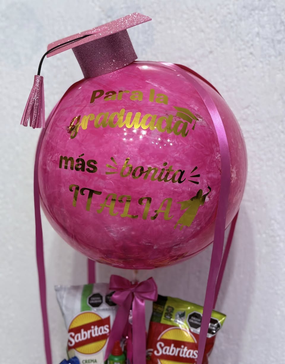 El Rincón de Yayo Globos
