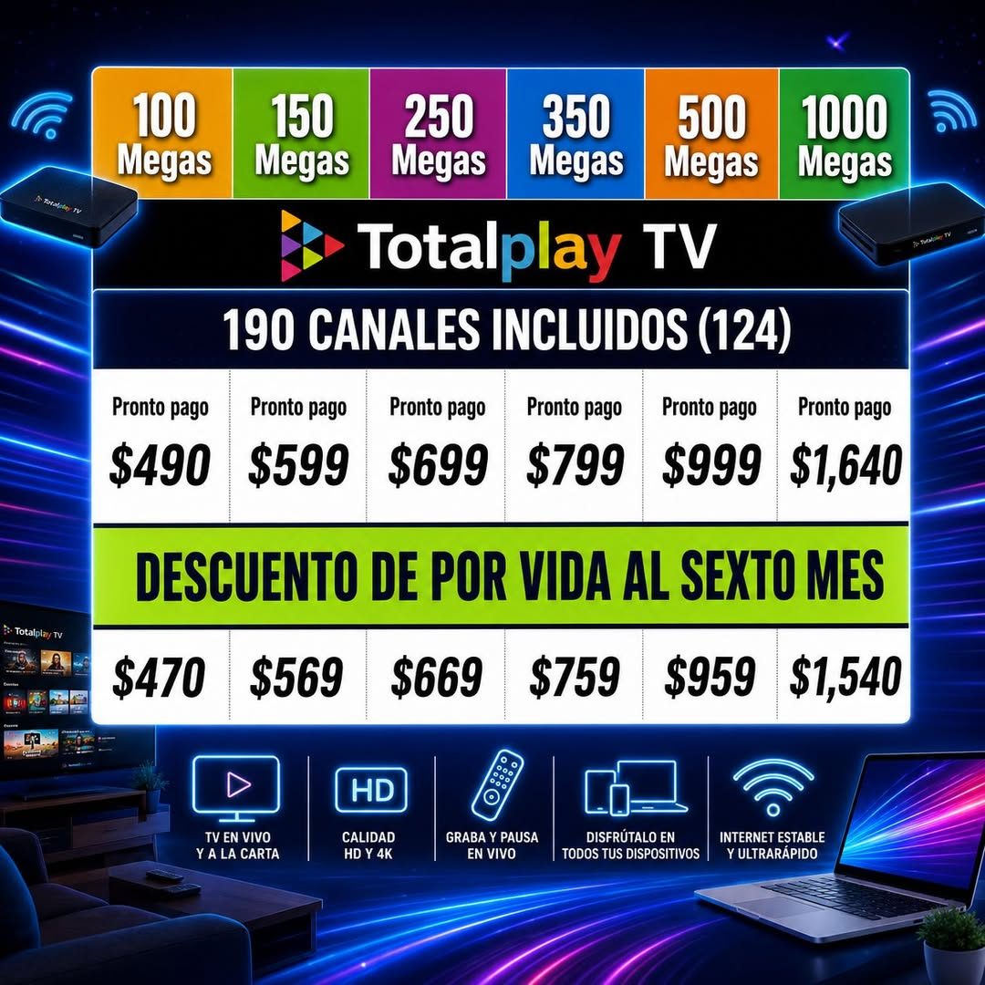 Totalplay - Samuel Zapata — Las Américas