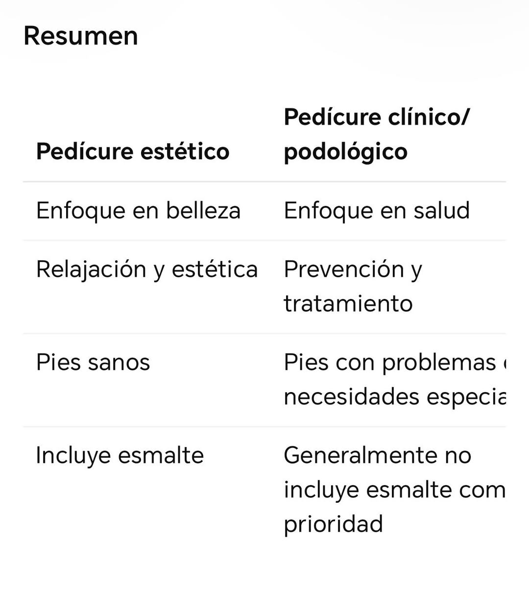Servicios completos de Pedicura Estética y Clínica para el Cuidado Integral de sus Pies