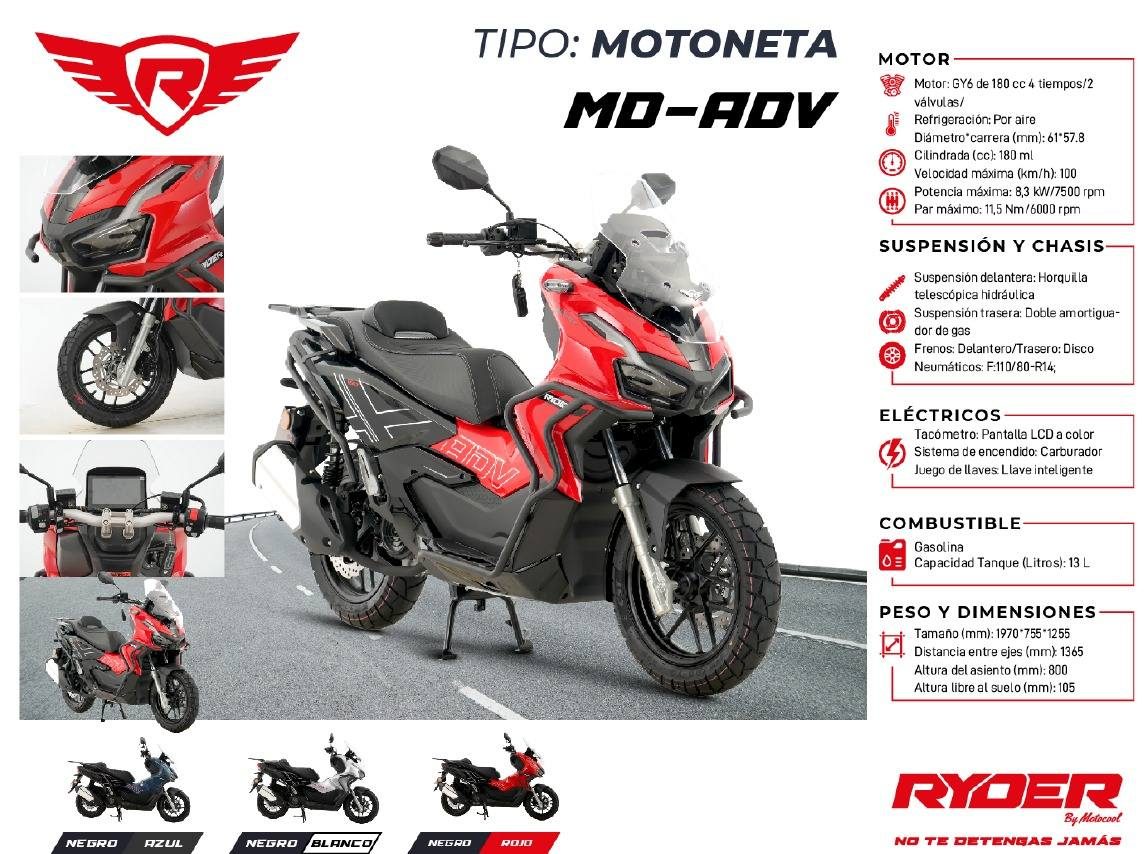 Zmoto y Ryder, Motocicletas de Trabajo y Emprendimiento