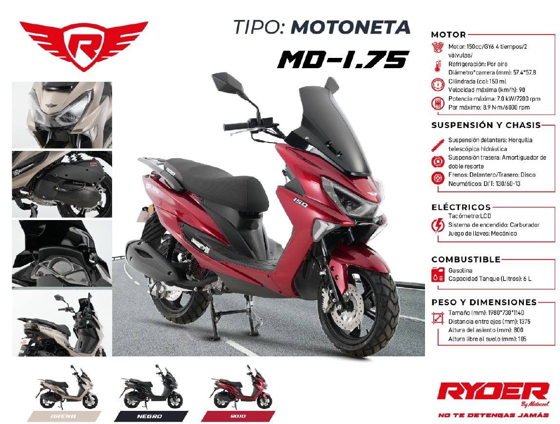 Zmoto y Ryder, Motocicletas de Trabajo y Emprendimiento