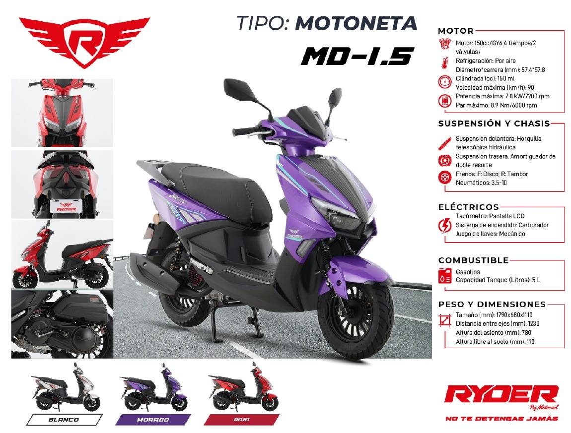 Zmoto y Ryder, Motocicletas de Trabajo y Emprendimiento