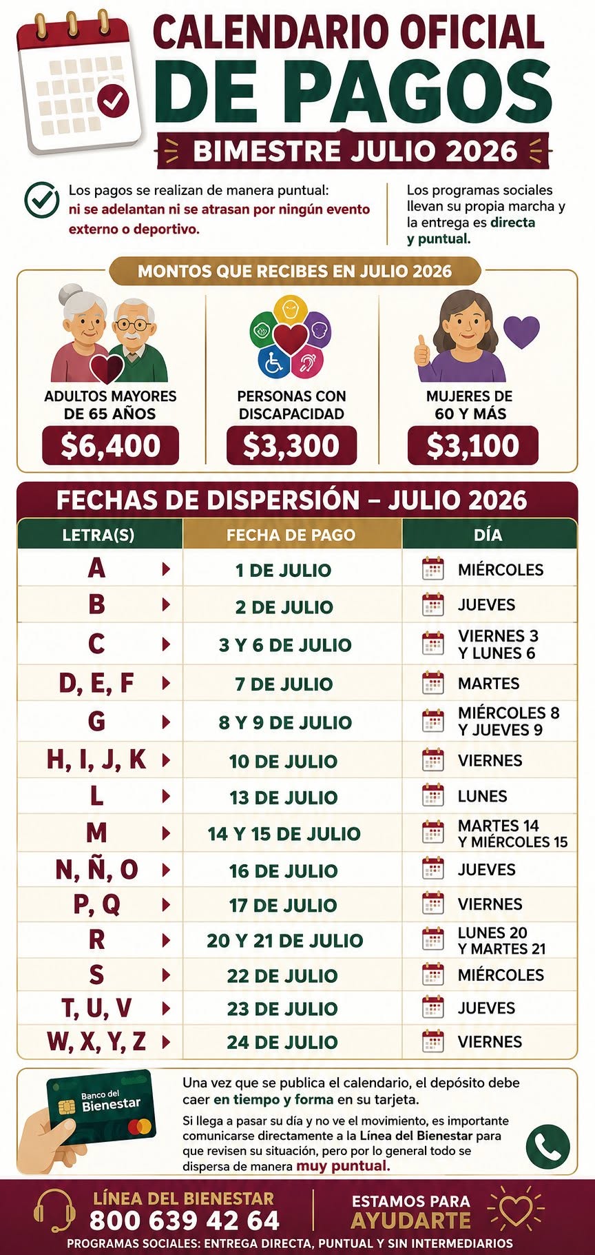 Calendario oficial de pagos de programas sociales para julio 2026