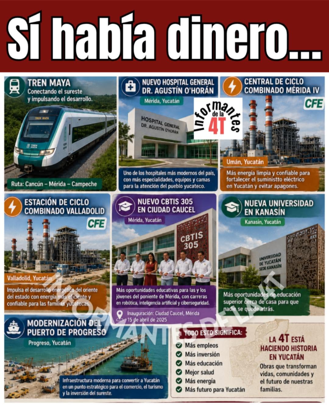 Yucatán avanza con obras históricas: Tren Maya, hospitales y energía en la 4T